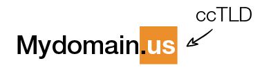 ccTLD - International SEO blog