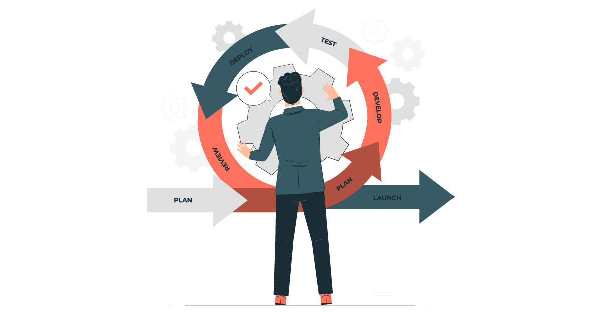 Product Development Process: Frameworks & Processes every Start-Up owner must know!