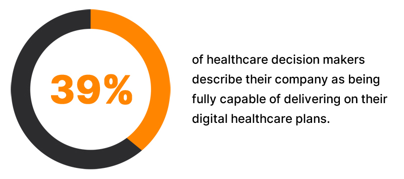 Healthcare decision
