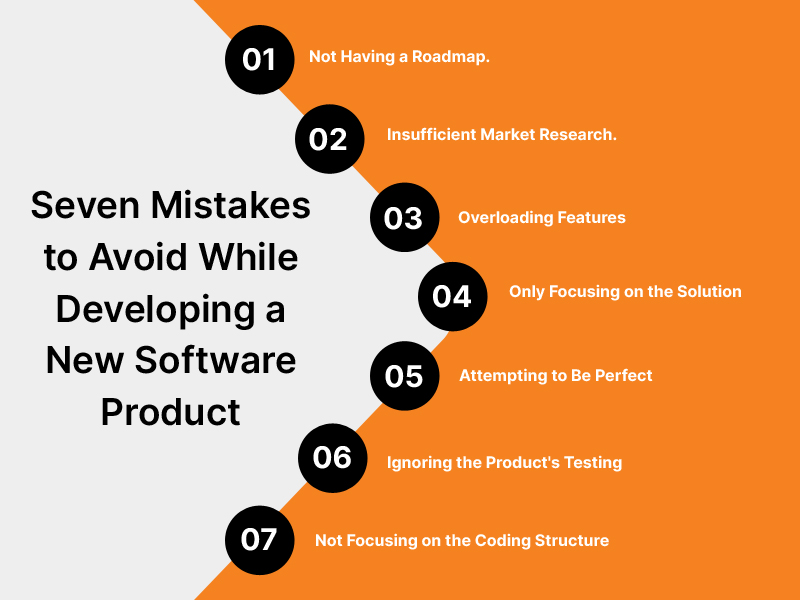 Software Product Development Mistakes