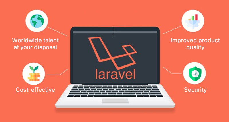4 benefits of outsourcing Laravel developers