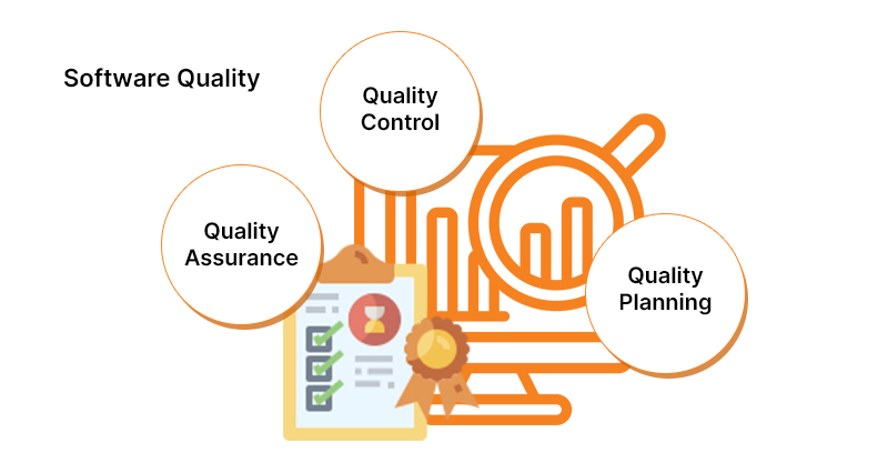 Software Quality Metrics