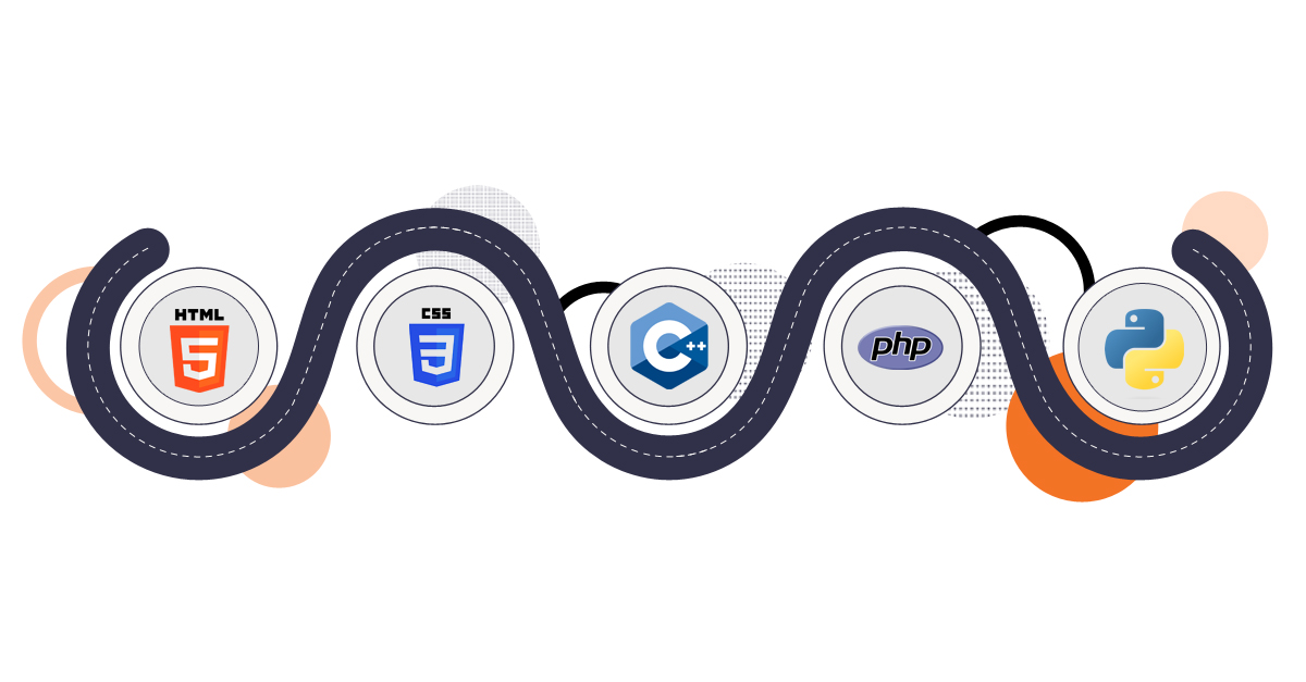 Front-End Developer Roadmap: A Complete Guide for 2023