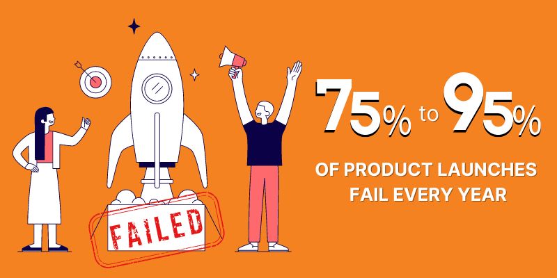 Product-launches-fail
