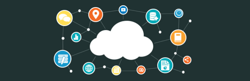 What is Cloud Sprawl