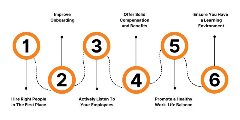6 Tips for Reducing Engineer Turnover