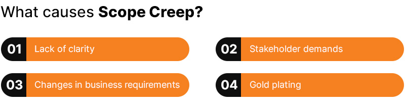 Causes of scope creep