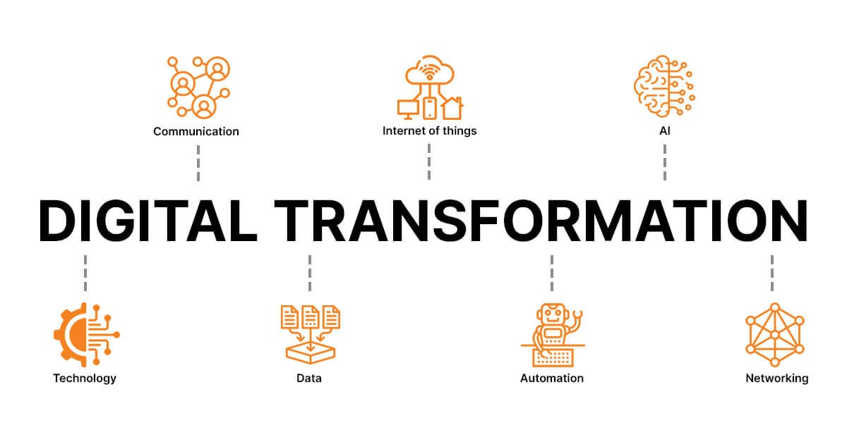 The Biggest Roadblocks to Digital Transformation