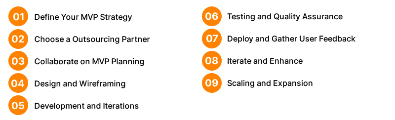 How-to-Build-an-MVP