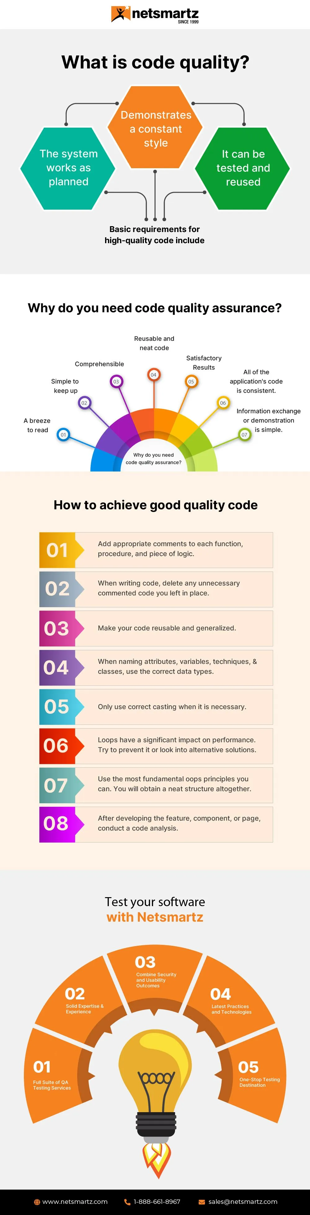 Code Quality 101: A Quick Overview — 1