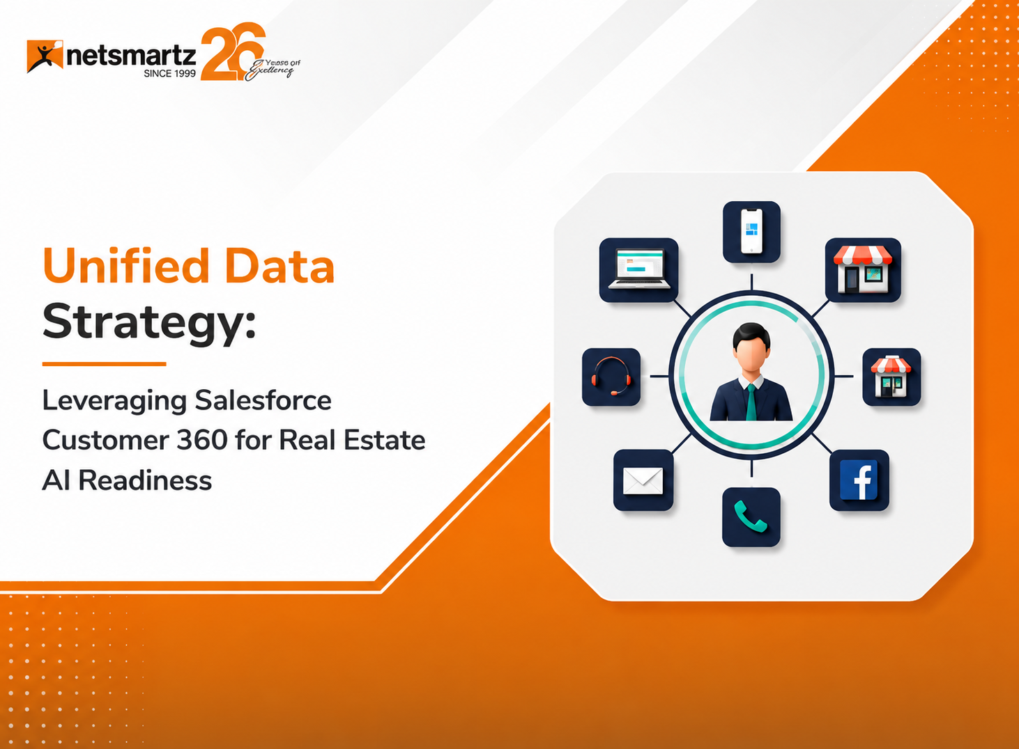 Unified Data Strategy: Leveraging Salesforce Customer 360 for Real Estate AI Readiness