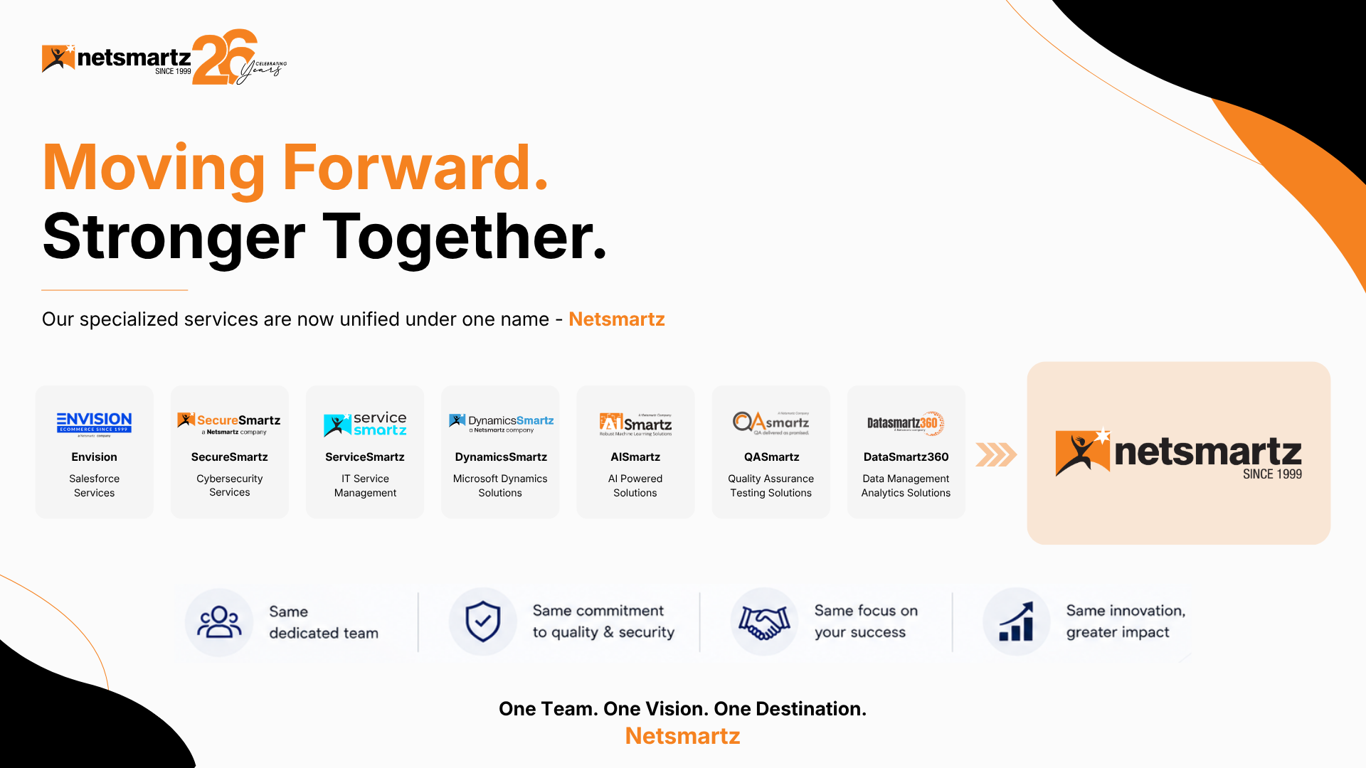 Netsmartz Unifies Specialized Technology Brands Under One Global Digital Destination