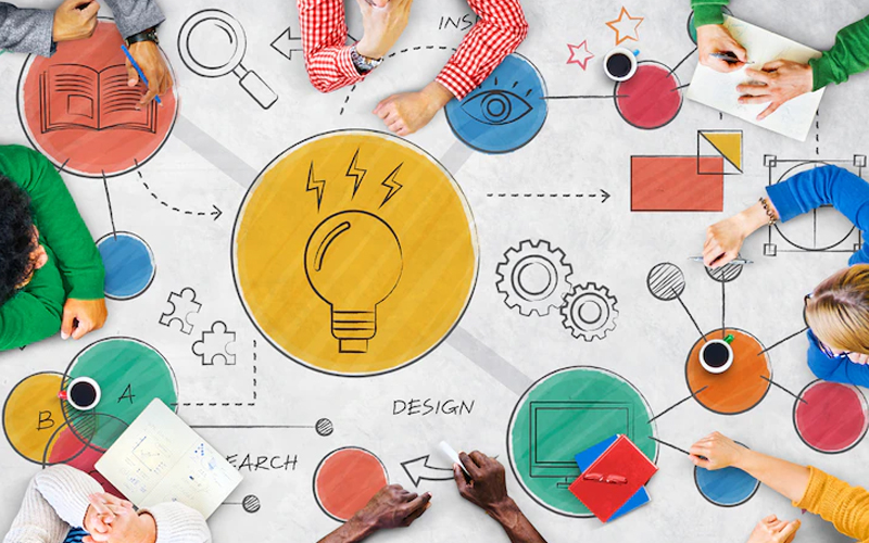 Technologies That Influenced Startups in 2018