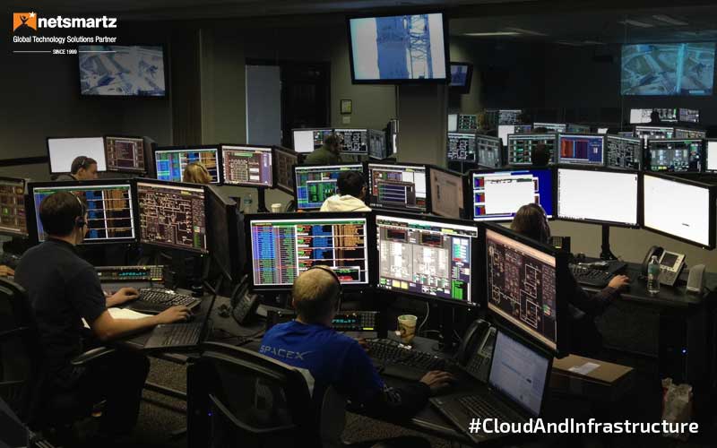 After Reading This, You Will Agree That Security Operations Center (SOC) are Critical for Businesses
