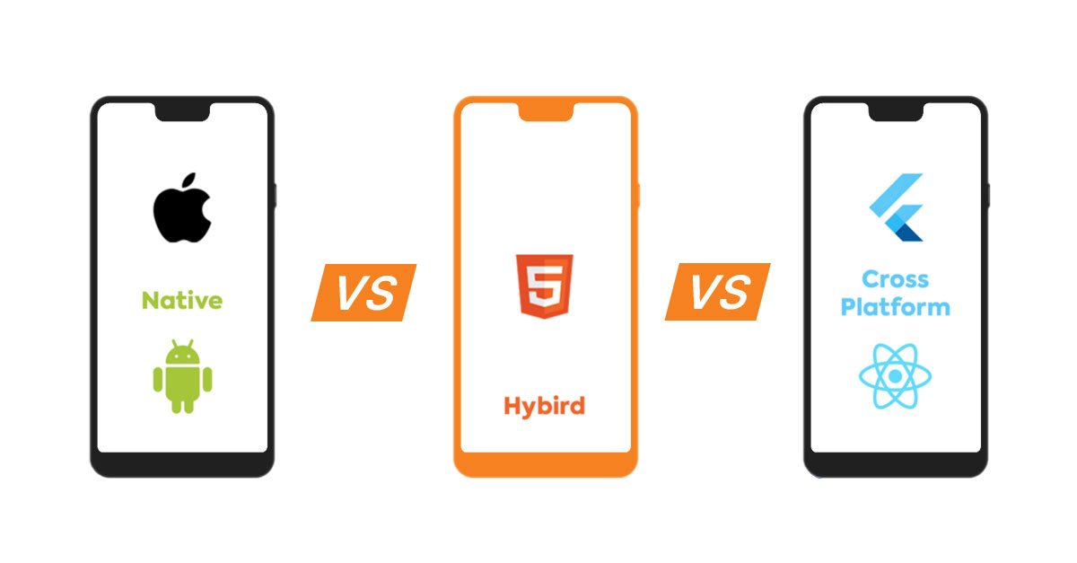 difference between native, hybrid and cross platform app