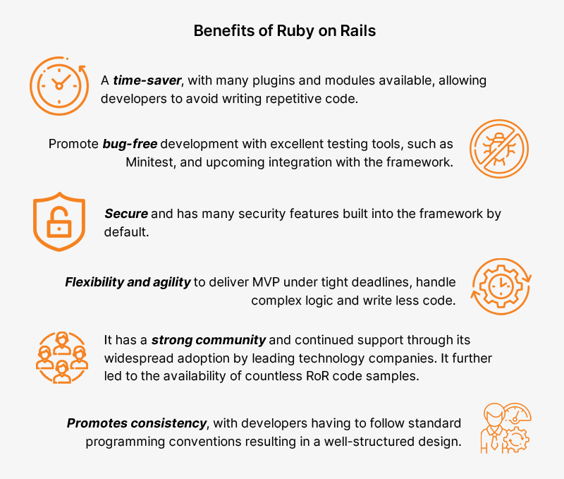 Benefits of ruby rails