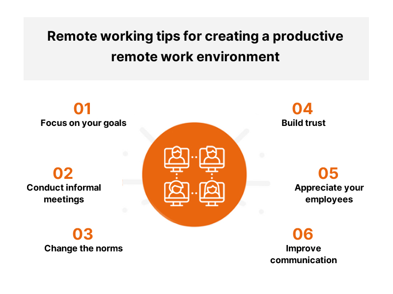 remote working tips for creating a productive remote work environment