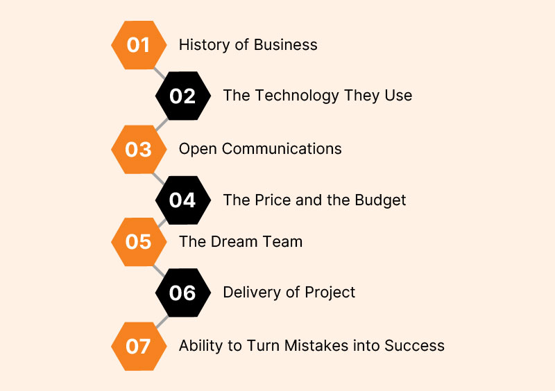 7 Things Every Business Owner should know