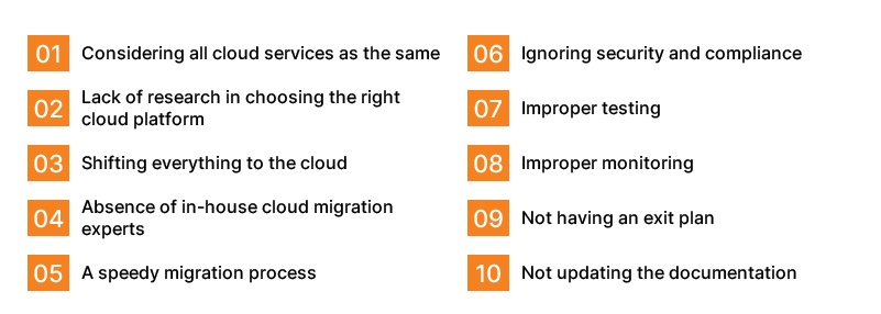 Cloud Migration Mistakes to Avoid