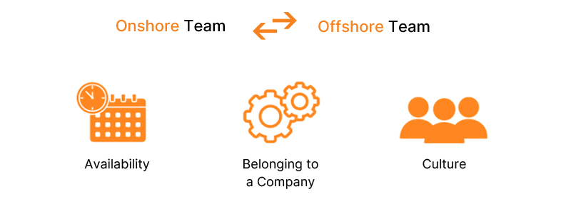On-shore-vs-offshore-team